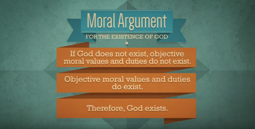 Moral argument